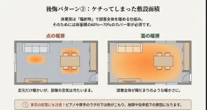 床暖房の敷設面積が不足した場合と十分な場合の暖かさの違い