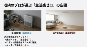 コードが這う据え置き型空気清浄機と、天井埋め込み型で床がスッキリしたリビングの比較写真