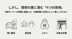 ガレージハウスでよくある4つの後悔（税金・使い勝手・居住性・コスト）