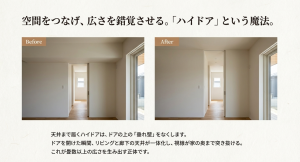 垂れ壁をなくす「ハイドア」の視覚効果 ハイドア採用による垂れ壁の有無と空間の広がりの違い(Before/After比較画像)
