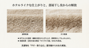 乾太くんで乾燥させたタオルと天日干しのタオルの仕上がり比較画像