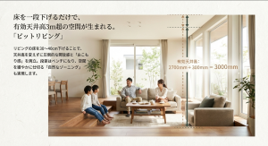 床を下げる「ピットリビング」で天井高3m超の空間へ 積水ハウスのピットリビング断面図。床を下げて有効天井高3メートルを実現