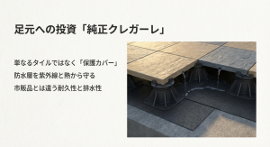 足元への投資「純正クレガーレ」 防水層を紫外線や熱から守り高い排水性を持つ積水ハウス純正クレガーレ
