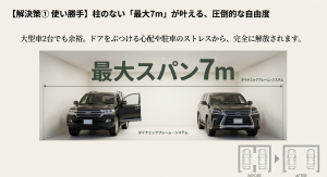 積水ハウスのダイナミックフレーム・システム：柱なしで車2台駐車可能な7mスパン