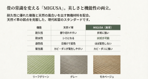 セキスイ畳MIGUSAのカラーバリエーションと畳表の質感