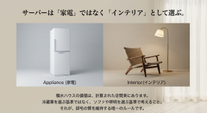 ウォーターサーバーを家電（Appliance）ではなく、ソファや照明と同じインテリア（Interior）として考えるべき理由を説明する比較図