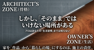 家の骨格はプロに任せ、暮らしの場（生活習慣）は施主が責任を持ってカスタマイズする役割分担