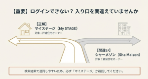 マイステージとシャーメゾンの違い 戸建住宅オーナー用のマイステージと賃貸オーナー用のシャーメゾンのログイン間違い注意喚起