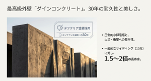 ダインコンクリートのタフクリア塗装によりメンテナンス周期が約30年と長く、一般的なサイディングより長寿命であることを示す画像