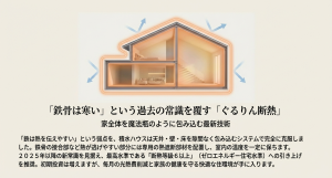 家全体を魔法瓶のように隙間なく包み込み、鉄骨の熱を伝えやすい弱点を克服するぐるりん断熱