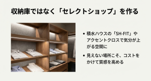 積水ハウスのSH-FITと照明、壁紙を組み合わせたセレクトショップのような収納実例。