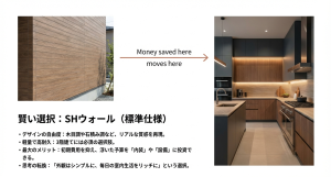 SHウォール（サイディング）の賢い選び方。軽量でデザインの自由度が高く、外壁のコストを抑えることで内装やキッチン設備に予算を回すことができる。