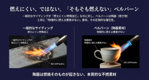 燃えにくい特殊加工を施しただけの一般的なサイディングと、物理的に燃える要素がない積水ハウスの陶器素材ベルバーンのバーナー燃焼比較。