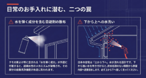水を弾く成分を含む忌避剤の散布による自動洗浄機能の喪失と、下から上への水洗いによる浸水リスクというお手入れの罠