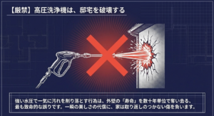 強い水圧で一気に汚れを削り落とす行為が、外壁の寿命を奪う最も致命的な誤りであるという警告