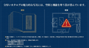 カタログの魅力的な室内ドア写真と、実際の家具配置で扉が干渉してしまう間取り図の比較