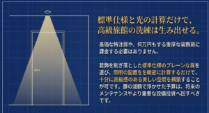 装飾のない標準仕様のプレーンな室内扉に、計算されたダウンライトの光が当たり洗練された空間に見える図解