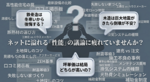 「高性能住宅の罠」や「住宅ローン地獄」など、ネットに溢れる住宅の性能議論や家づくりの悩みを表した図解